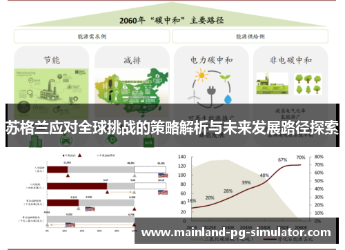 苏格兰应对全球挑战的策略解析与未来发展路径探索 苏格兰应对全球挑战的策略解析与未来发展路径探索