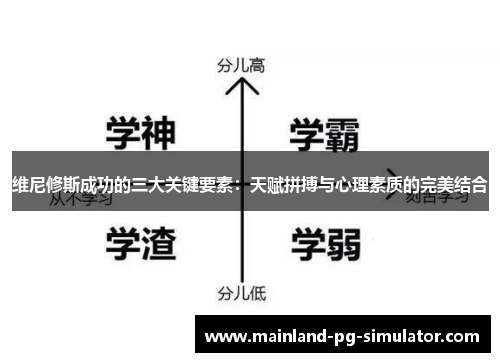 维尼修斯成功的三大关键要素：天赋拼搏与心理素质的完美结合