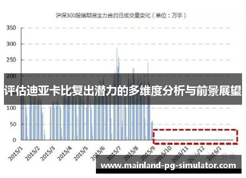评估迪亚卡比复出潜力的多维度分析与前景展望