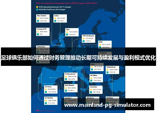 足球俱乐部如何通过财务管理推动长期可持续发展与盈利模式优化