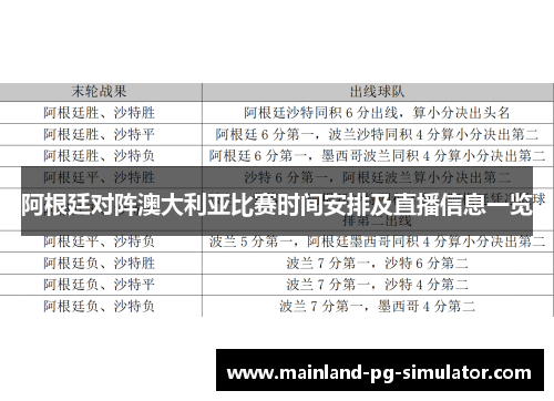 阿根廷对阵澳大利亚比赛时间安排及直播信息一览