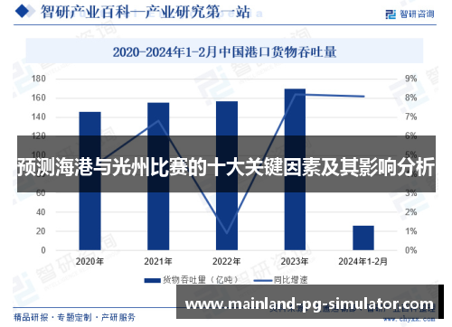 预测海港与光州比赛的十大关键因素及其影响分析 预测海港与光州比赛的十大关键因素及其影响分析