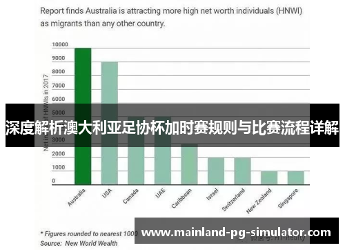 深度解析澳大利亚足协杯加时赛规则与比赛流程详解 深度解析澳大利亚足协杯加时赛规则与比赛流程详解