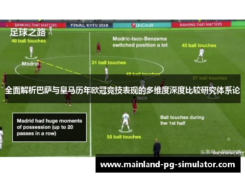 全面解析巴萨与皇马历年欧冠竞技表现的多维度深度比较研究体系论 全面解析巴萨与皇马历年欧冠竞技表现的多维度深度比较研究体系论