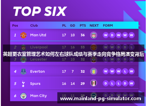 英超更衣室管理艺术如何左右球队成绩与赛季走向竞争格局演变背后